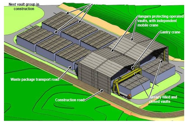 Paskelbtas projekto B25-2 statybos darbų pirkimas