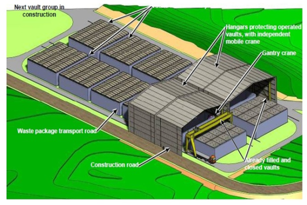 The procurement of construction works for project B25-2 has been announced